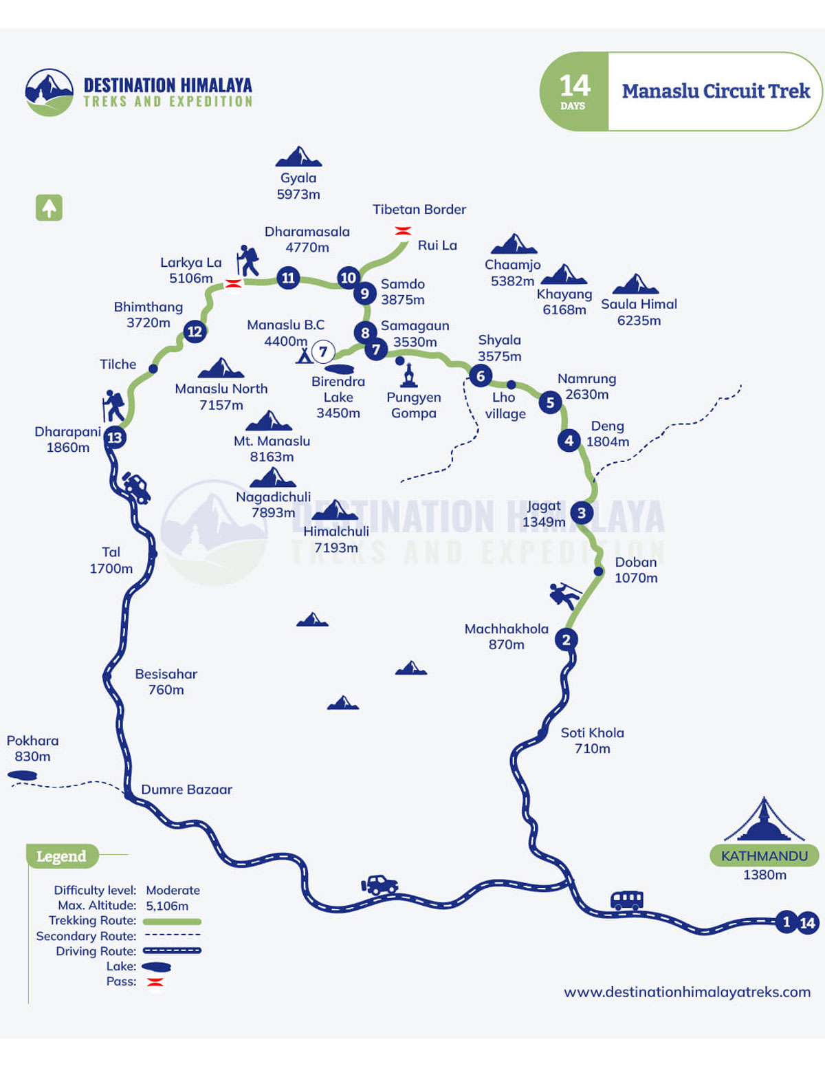 manaslu circuit trek 14 days route map